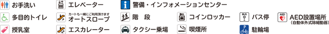 施設案内
